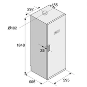 Asko DC7784V.W